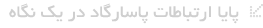 pcp در یک نگاه